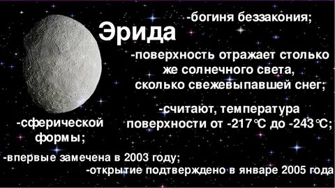 Карликовые планеты характеристика