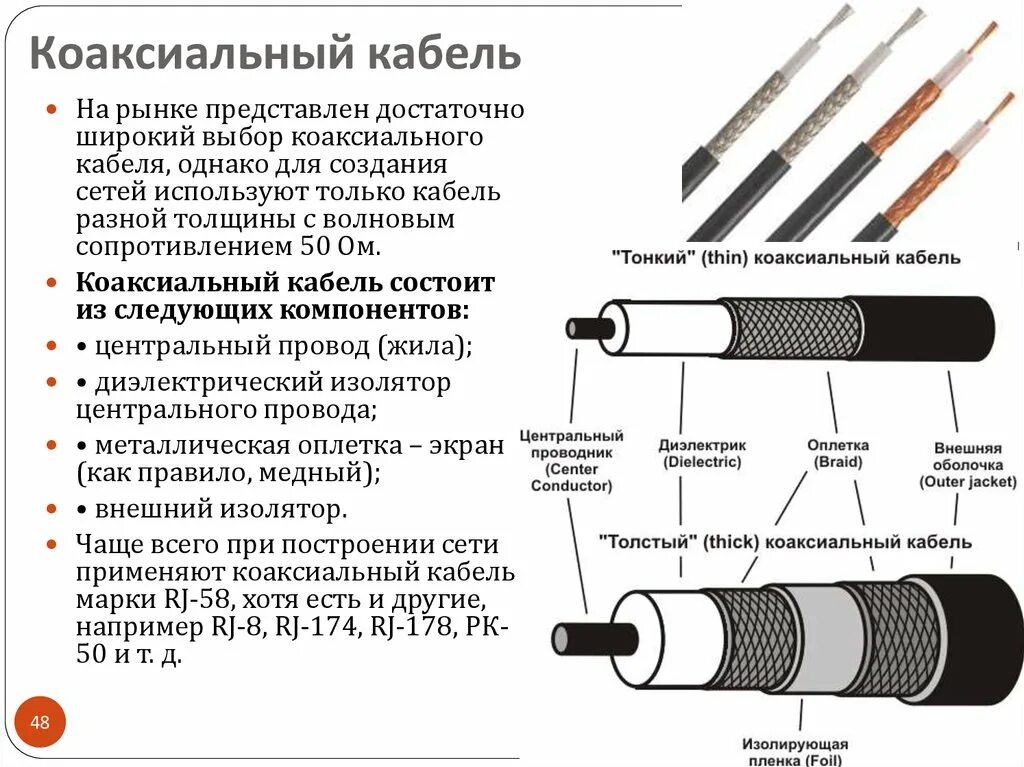 Типы коаксиальных кабелей. Маркировка и классификация коаксиальных кабелей. Коаксиальный кабель схема подключения. Опишите устройство коаксиального кабеля. Толстый коаксиальный кабель схема.