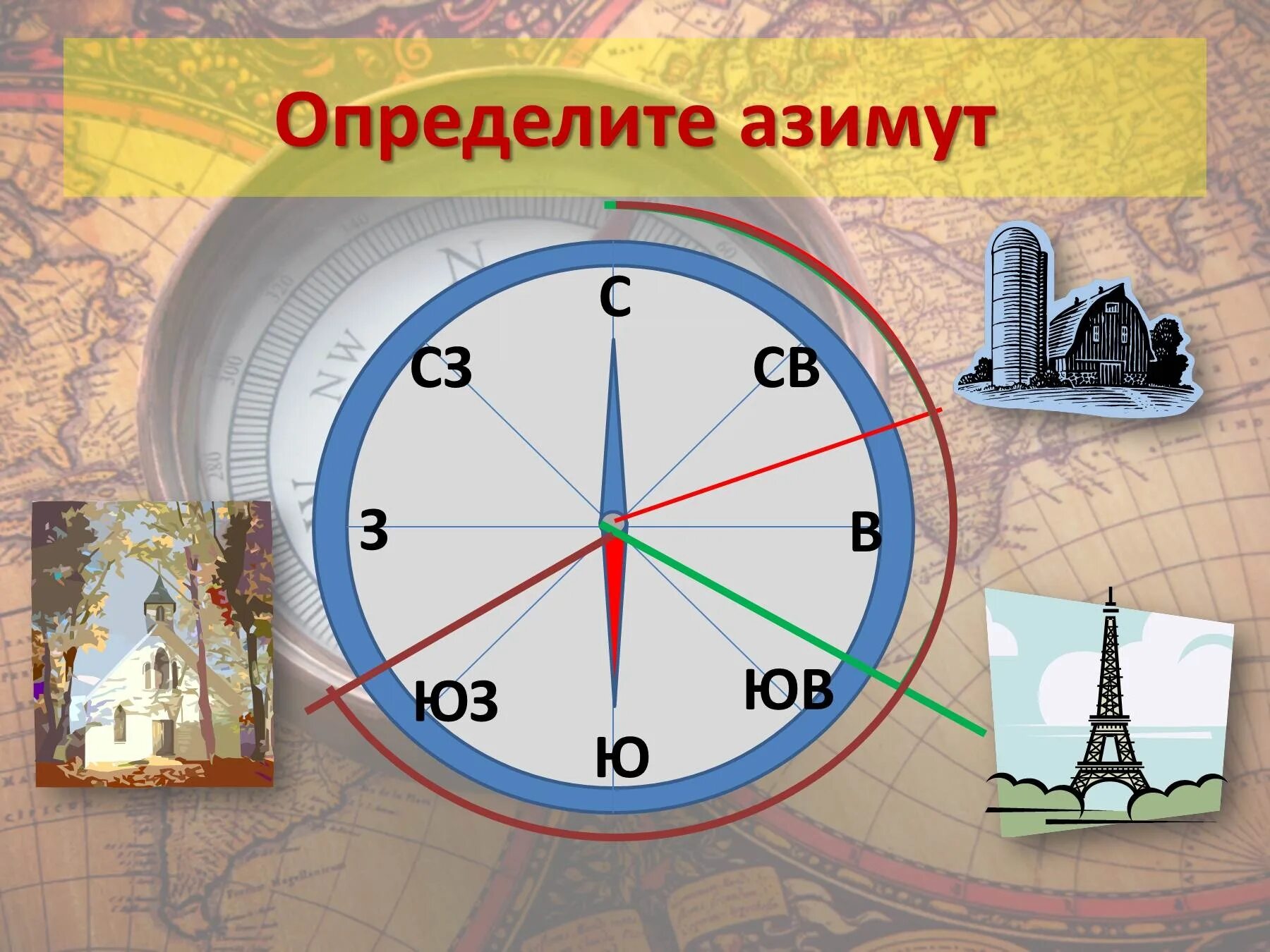 Компас нарисовать 2 класс окружающий. Азимуты сторон горизонта. Стороны горизонта Азимут ориентирование. География стороны горизонта ориентирование. Компас стороны горизонта.