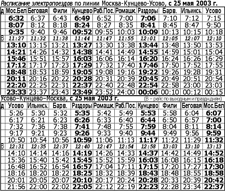 Расписание электричек беговая москва. Расписание электричек. Москва Усово расписание электричек. Расписание электричек Фрязино Москва. Станция Усово расписание электричек до Москвы.