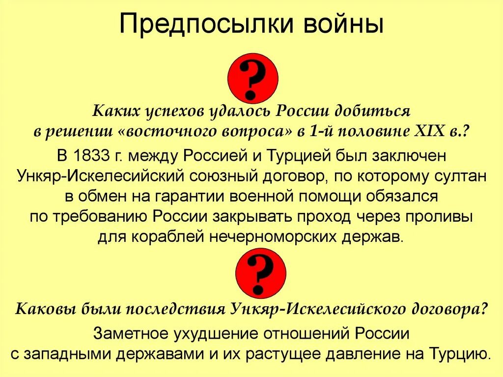 Восточный вопрос последствия