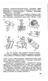 Основные методы обработки резанием