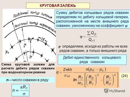 Радиус скважины