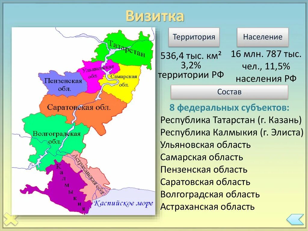 В каком поволжском городе. Поволжский экономический район экономические районы. Состав Поволжского района. Состав Поволжья экономического района. Состав Поволжского экономического района России.