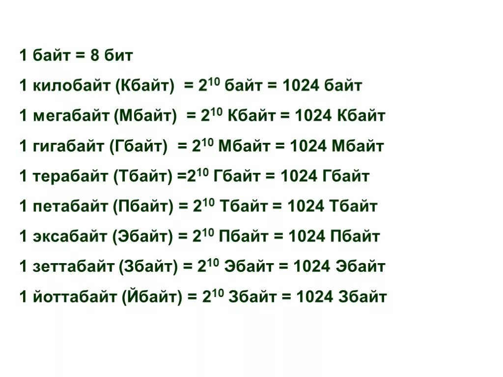 Сколько равен 1 бит. Биты байты килобайты таблица. Бит байт мегабайт гигабайт терабайт таблица. Бит байт КБ МБ ГБ ТБ. Таблица мегабайтов байтов битов.