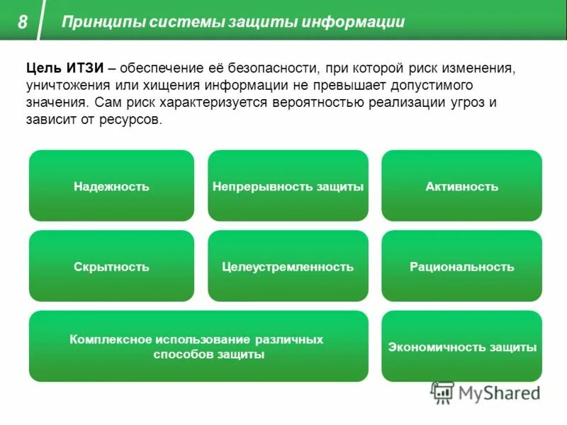 Нормирование параметров вибрации бжд. Превышены допустимые значения финансового обеспечения. Превышены допустимые значения финансового обеспечения. Параметры безопасности бжд. Целевые показатели эффективности проекта.