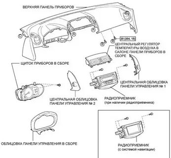 Тойота авенсис снять панель