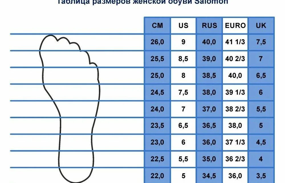 25 5 см стопа. Размер обуви мужской 27.5 см по стельке. Размер стельки женской обуви. 42 Размер обуви размер стельки. Сетка размеров обуви женской.