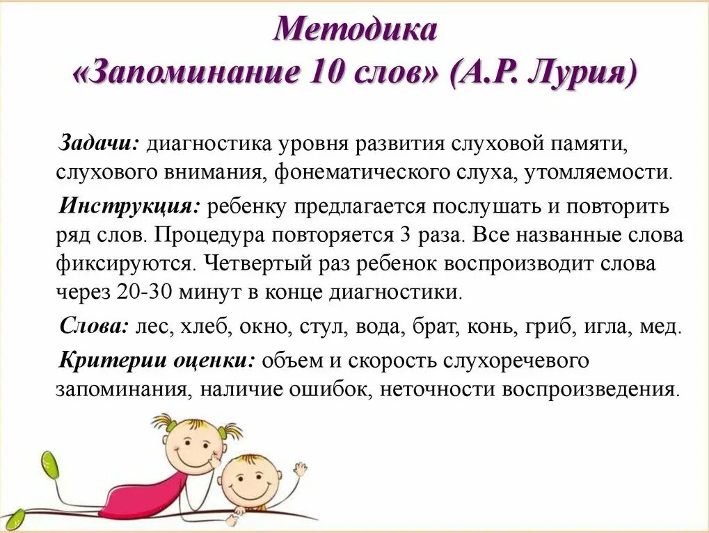 Тест лурия слова. Методика заучивание 10 слов а.р Лурия. Методика заучивания 10 слов Лурия протокол. Методика «запоминание 10 слов» (а.р. Лурия). Запомни 10 слов методика а.Лурия.