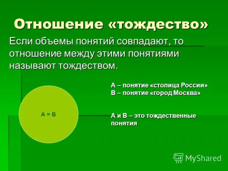 Объем понятия виды. Логические формы мышления. Классификация иммунитета схема. Понятие как форма мышления. Отрицательное понятие в логике.