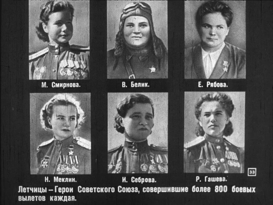 Герои войны 1941 1945 список. Герои советского Союза Великой Отечественной летчики. Женщины летчицы герои советского Союза. Летчицы ночные ведьмы герои советского Союза. Женщины летчицы ВОВ герои советского Союза.