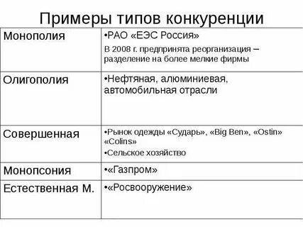 Разновидность примеры