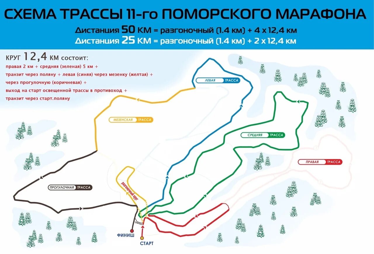 Карта лыжных трасс малые Карелы. Лыжный стадион малые Карелы Архангельск схема. Лыжная трасса малые Карелы Архангельск. Малые Карелы Архангельск лыжные трассы. Лыжный стадион карелы