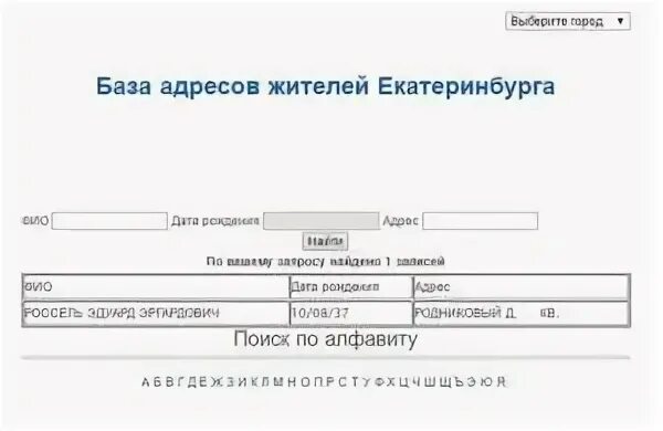 Как узнать врача по адресу проживания. База данных жителей Екатеринбурга по адресу. База жителей Екатеринбурга. Справочник адресов жителей. База данных адресов жителей.