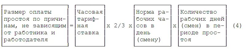 Простой пример расчета. Пример расчета простоя по вине работодателя. Формула расчета простоя по вине работодателя. Оплата простоя по вине работодателя формула. Средний заработок при простое по вине работодателя.