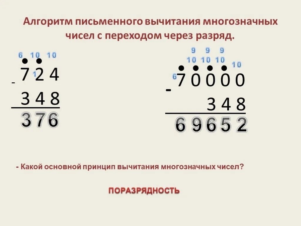 Вычитание в столбик с нулями правило. Правило вычитания многозначных чисел столбиком с нулями. Как объяснить ребенку сложение и вычитание трехзначных чисел. Вычитание многозначных чисел столбиком.