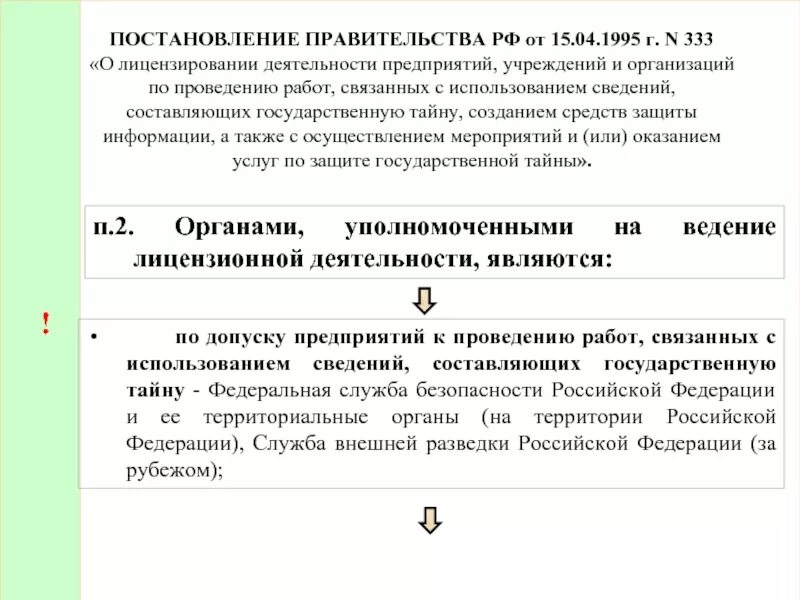 Органы, уполномоченные на ведение лицензионной деятельности;. Государственное регулирование в сфере защиты информации. Лицензирования сведений, составляющий государственную тайну. Постановления правительства в сфере информации.