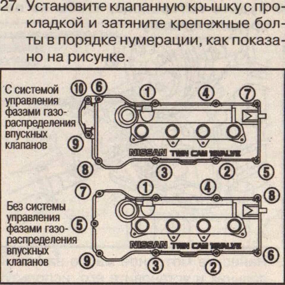 Порядок затяжки клапанной крышки двигателя