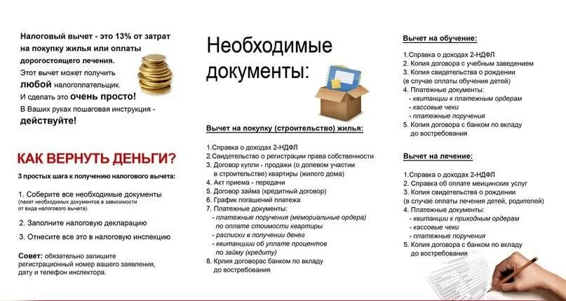 Ка́ки́е документы нужны чтобы вернуть 13 процентов. Возврат 13 процентов за медицинские услуги документы какие нужны. Какие документы нужны для налогового вычета возврат 13 процентов. Какие документы нужны для налоговой для возврата денег за лечение. Налог после операции