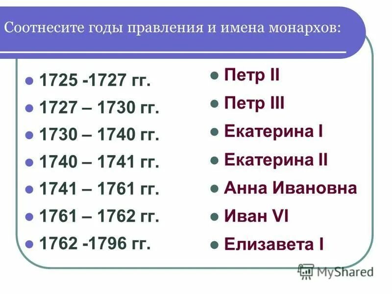 Области сайта названия. Соотнесите события внутренней политики и монархов. Соотнесите фигуру и название. Соотнеси названия слоев с их расположением на схемы. Соотнесите элементы и их названия.