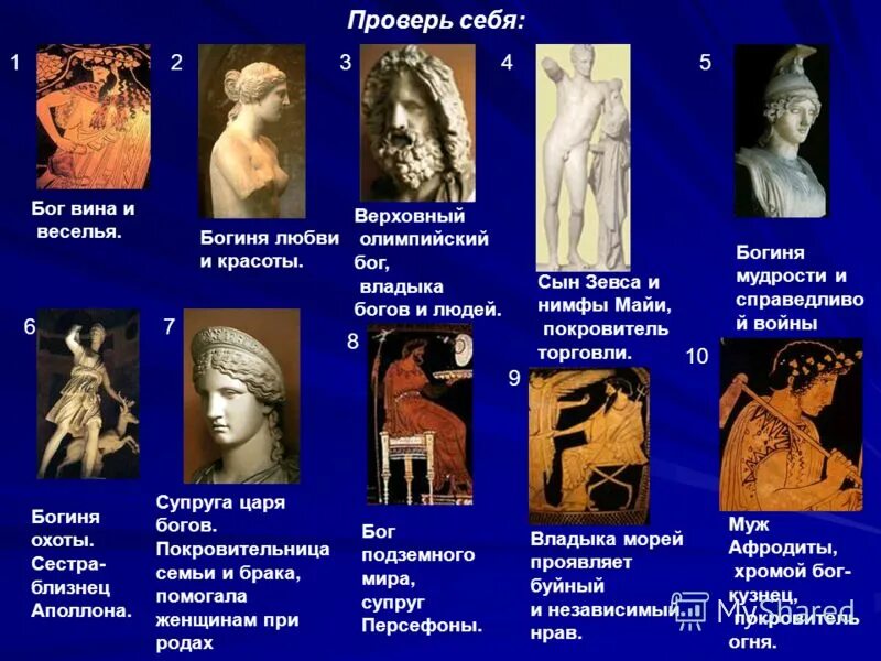 Укко бог. Зевс бог чего в египте. Гефест сын зевса. Гефест бог древней греции. Какой бог был хромым.