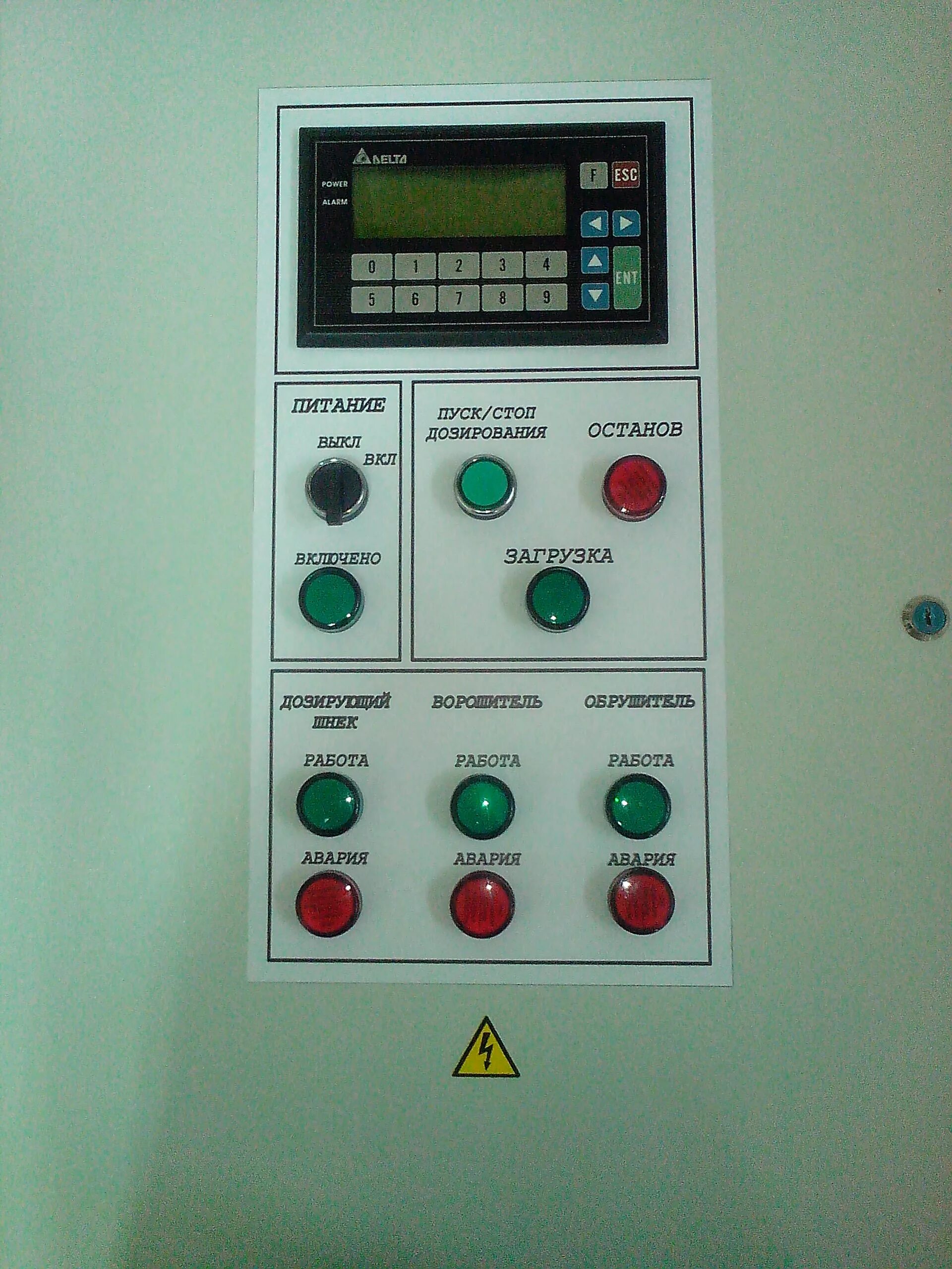 Лицевая панель трм232м. Шкаф управление дозатором. Панель управления дозатором. Автоматика российского производства. Автоматика пенза