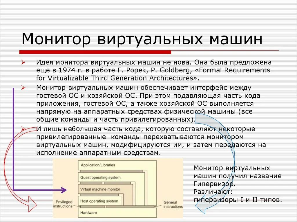 Значение монитора. Монитор виртуальных машин. Функции виртуальной машины. Классификация виртуальных машин. Системная виртуальная машина.