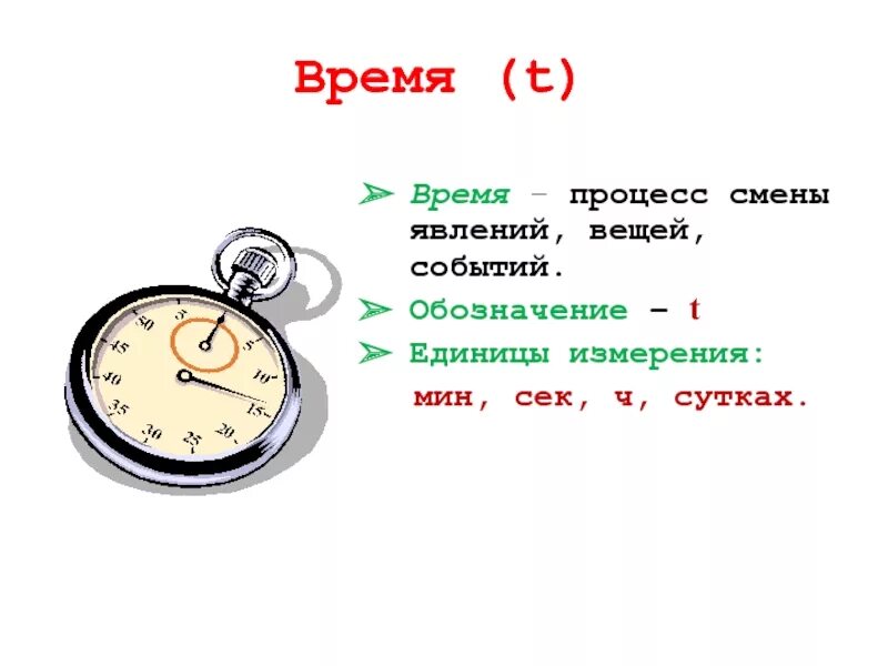 Время мин. Обозначение времени. Время в математике. Определение времени. Время это в математике определение.