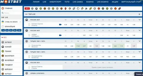 Мосбет mostbet xi top