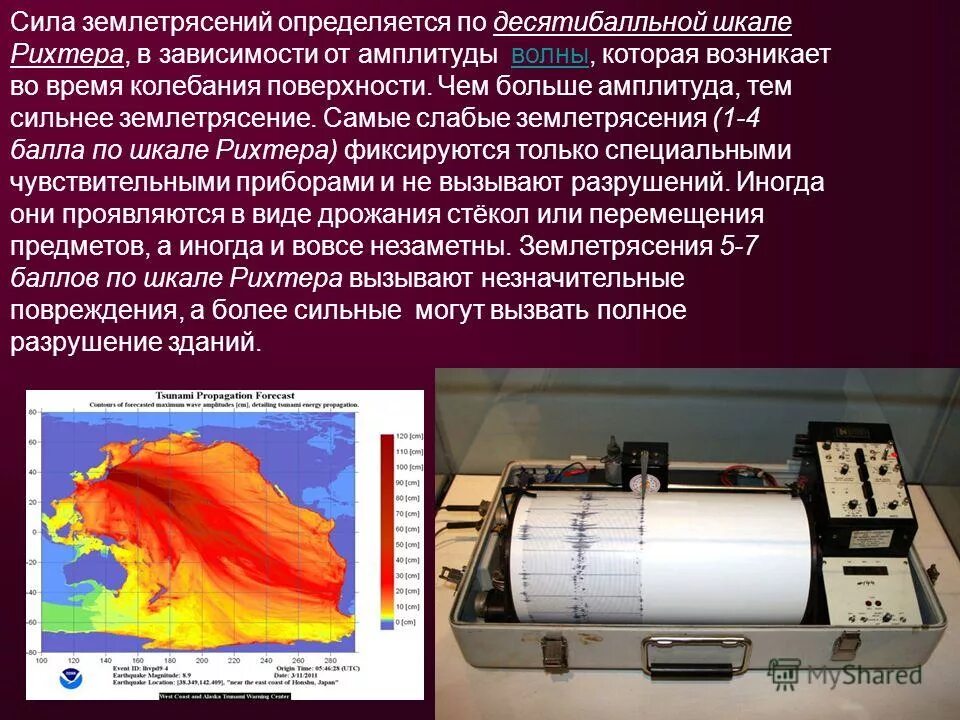 Амплитуда землетрясения. Амплитуда землетрясения шкала. мощность землетрясения. сила землетрясения определяется.