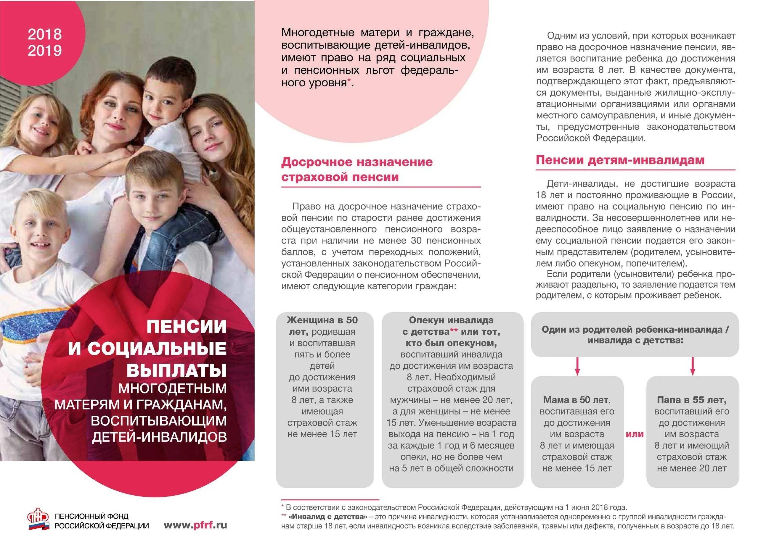 Сколько получают родители ребенка инвалида