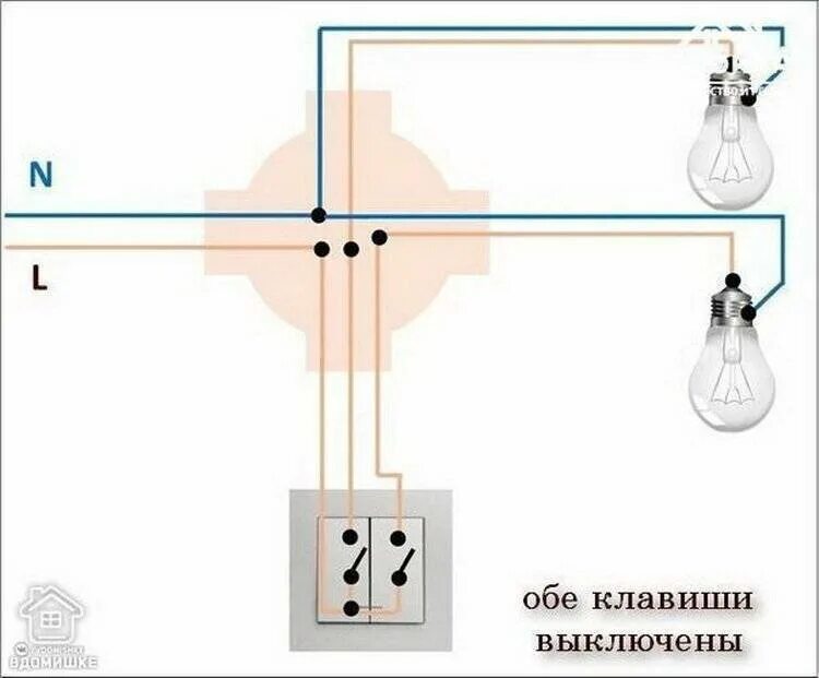 Соединение двух выключателей. Схема подключения двухклавишного выключателя на 2 лампочки. Схема подключения 2 ламп на двойной выключатель. Схема расключения 2 клавишного выключателя. Как подключить двойной выключатель на 2 лампочки схема подключения.