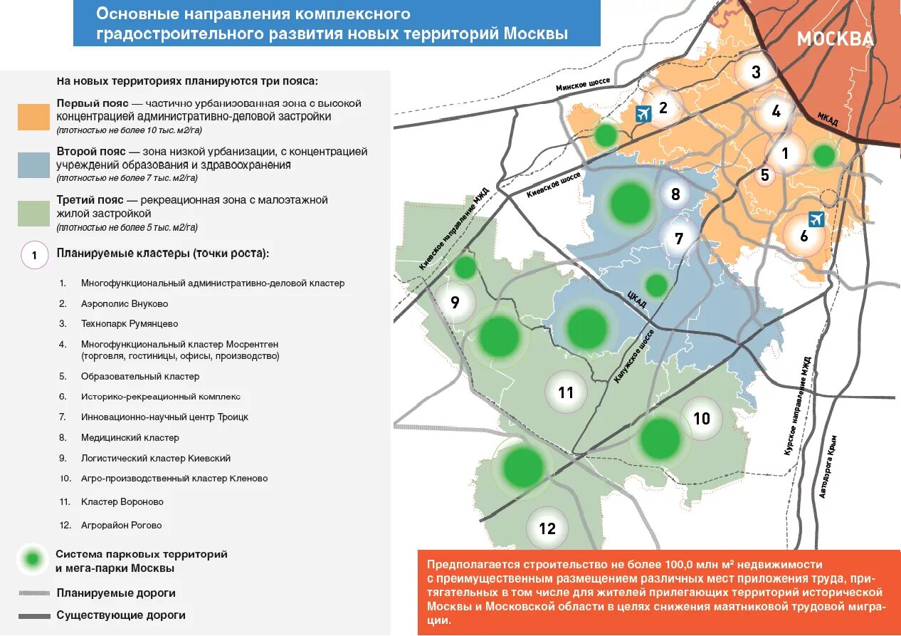 Программа комплексного развития 2025. План застройки новой москвы до 2035 года схема. генеральный план новой москвы. план развития новой москвы до 2035. генеральный план развития новая москва тинао.