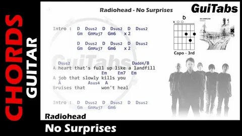 Перевод песни radiohead