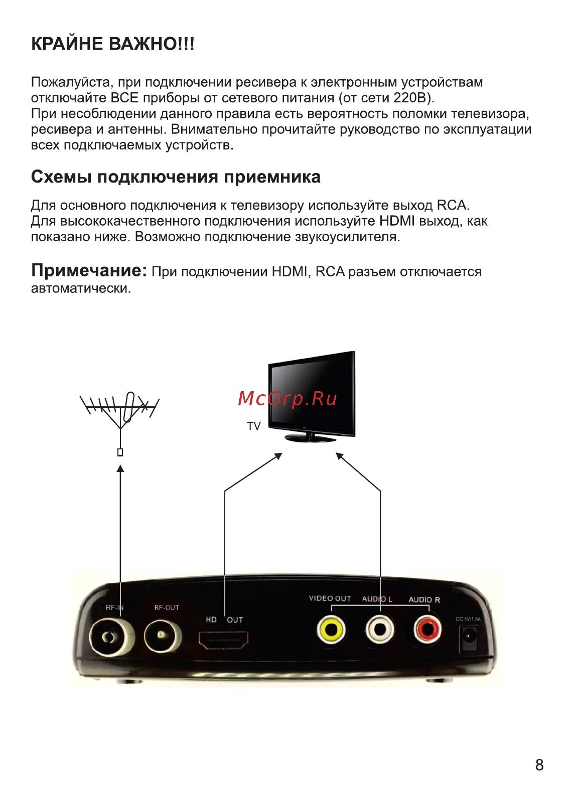 Черно белое изображение цифровой приставки. Ресивер эфир нд 515. схема приставки эфир hd 515. тв-тюнер эфир hd-515. hd515! цифровая приставка.