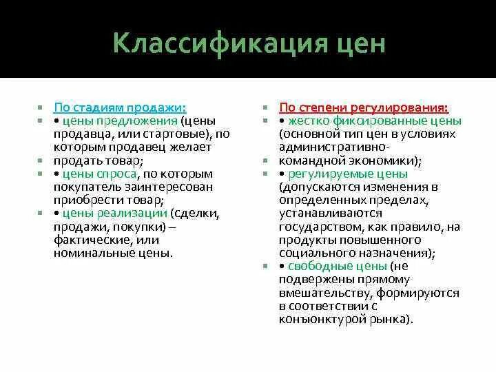 Классификация цен. Цены делятся по стадиям продаж. Виды цен по стадиям продажи. Классификация цен в экономике. Сколько стоит этап