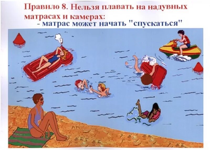 памятка при купании в незнакомом водоеме. сочинение на тему нельзя купаться в нашей реке. знак «купаться запрещено». не заплывайте далеко от берега на надувных матрасах. безопасность на воде в летний период.