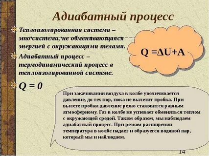 1 адиабатный процесс