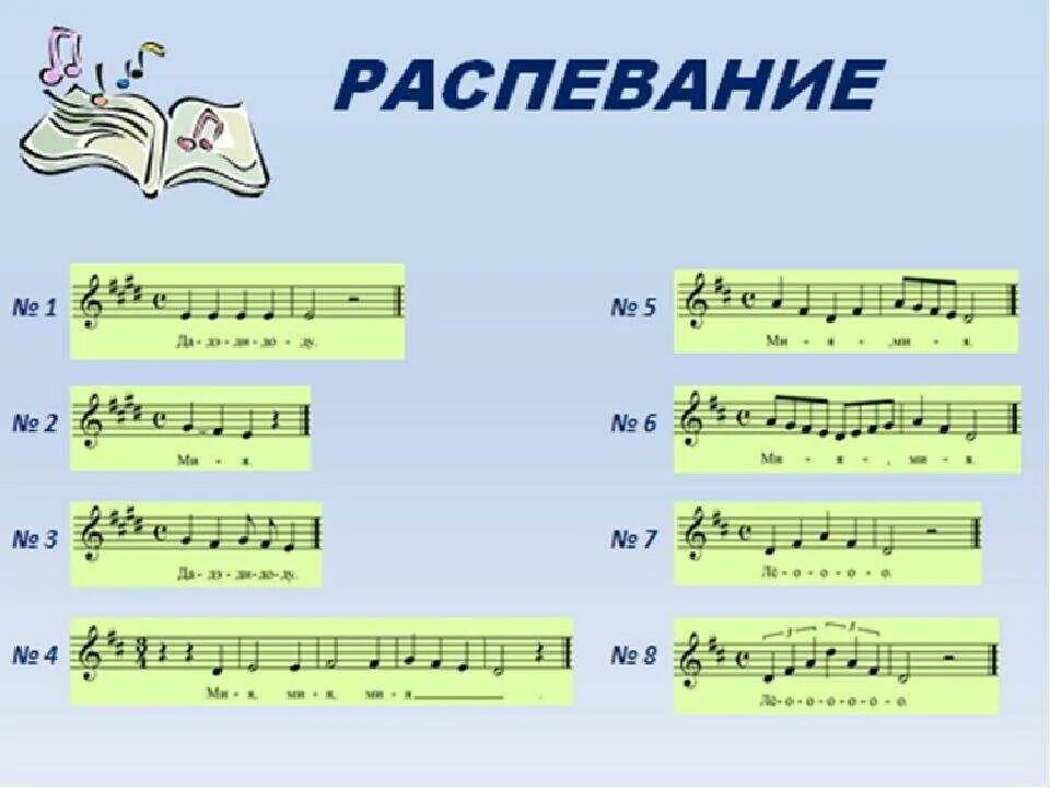 Вокал высокие ноты. Вокальные распевки. Ноты для распевки голоса на фортепиано. Распевка для вокала. Распевки для детей.