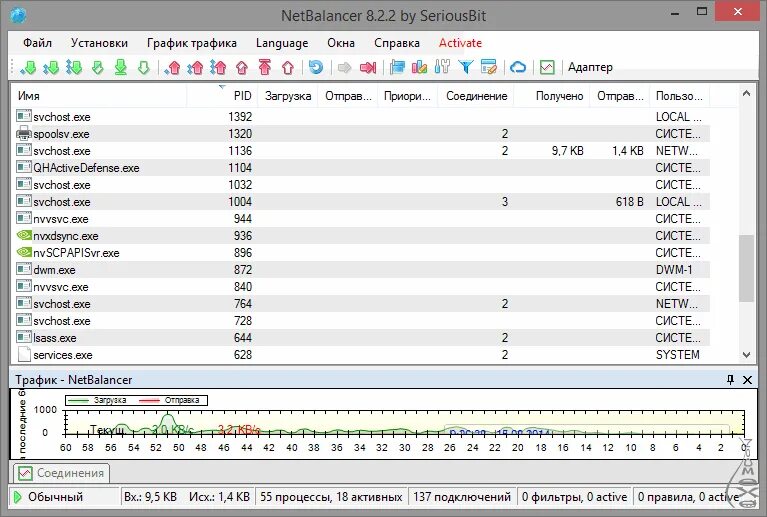 Отслеживание интернет трафика. Программы для контроля трафика интернета. Программа для провайдеров. Установочные программы для интернета. Программы трафика интернета