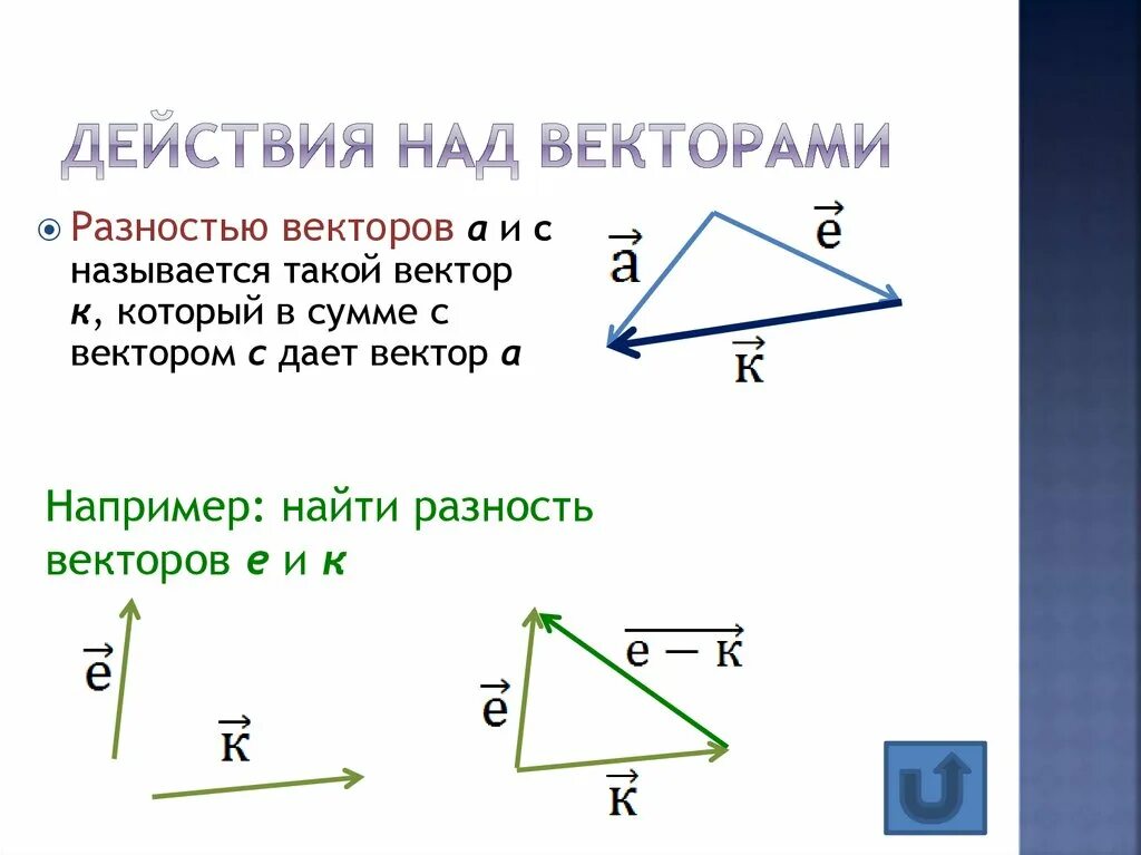 Длина суммы векторов в треугольнике. Действия ГПД векторами. Векторы действия над векторами. Действия с векторами 9 класс. Действия с векторами физика.