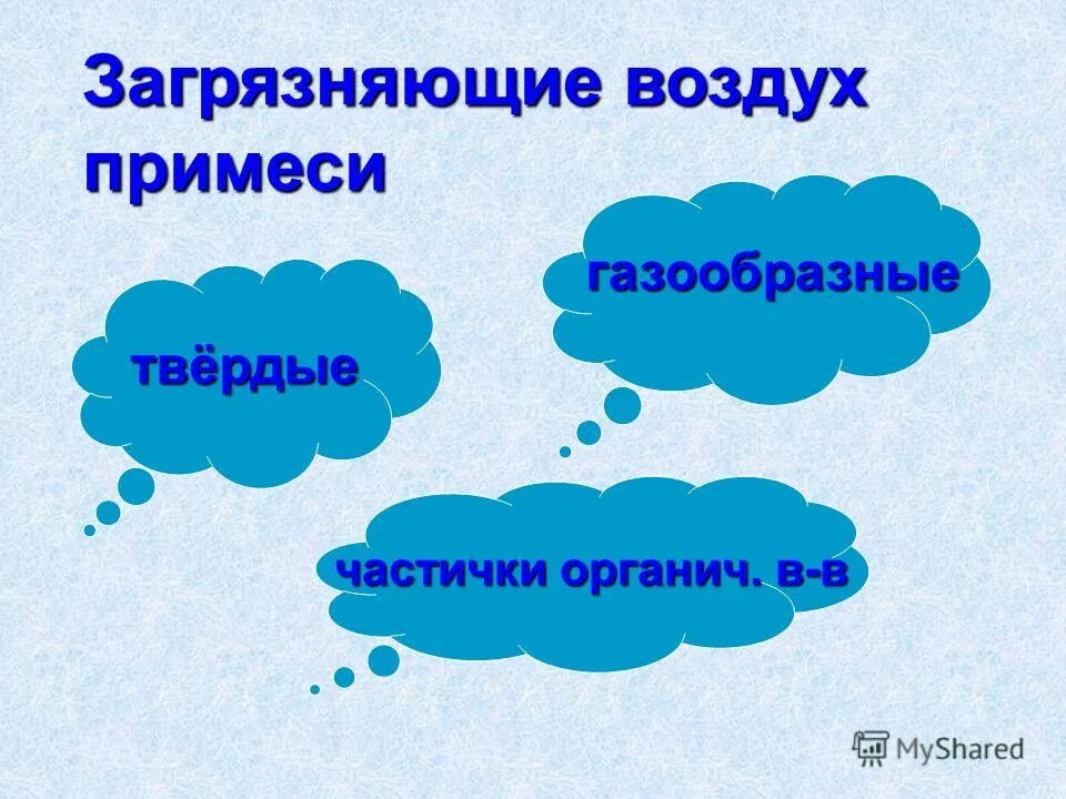 Примеси газов в воздухе. Примеси в воздухе. Газообразные примеси воздуха. Загрязнение атмосферы газообразными примесями. Примеси в воздухе 3 класс.