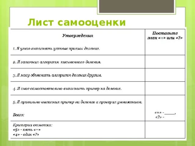 Лист самооценки на уроке математики