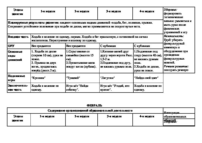 Комплексно тематическое планирование все группы. Комплексно тематическое планирование литература. Комплексно тематическое планирование город. Как подписать план комплексно тематический.