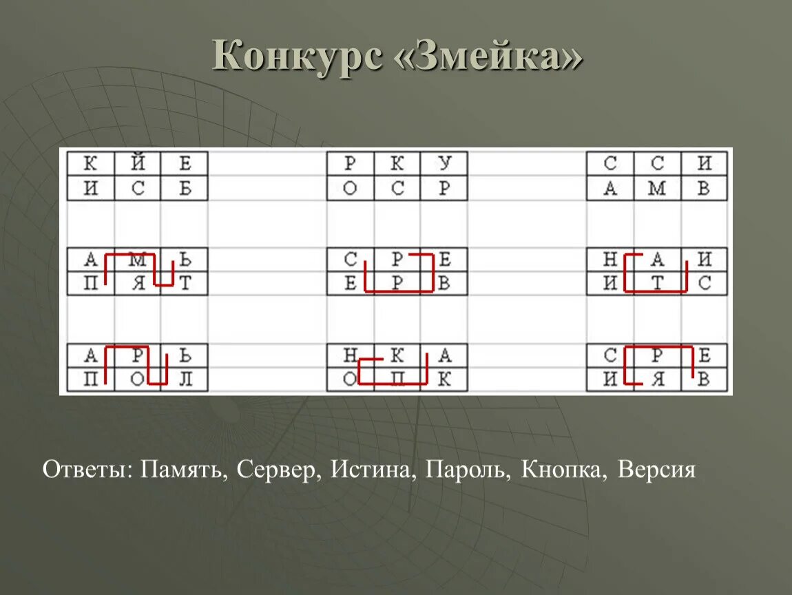 Конкурс змейка. Примеры змейкой с ответами. Змейка ОГЭ. Информатика 2 класс змейка.