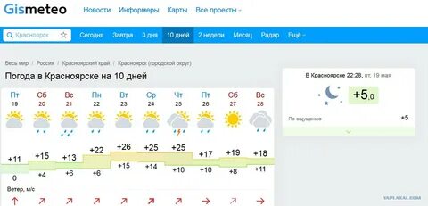 Photos ПОГОДА В УСТЬ КУЛОМЕ НА МЕСЯЦ ГИСМЕТЕО