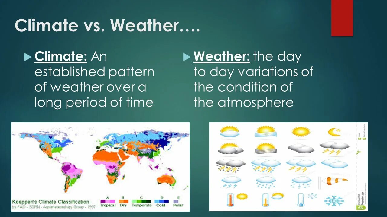 Climate and weather презентация. Урок на тему weather. Презентация на тему the weather. Seasons and weather презентация. Depends the weather