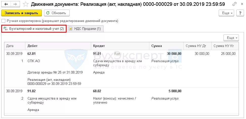 Счет учета 91.02. ДТ 91 кт 68 проводка что означает. ДТ 91 кт 68 проводка. ДТ 01 кт 91.1 проводка. ДТ 91-2 кт 68-2.