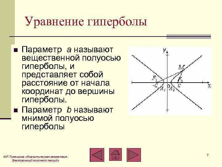Длина полуосей гиперболы. Действительная полуось гиперболы. Длина полуосей гиперболы. Длина полуосей гиперболы. Действительная полуось гиперболы.