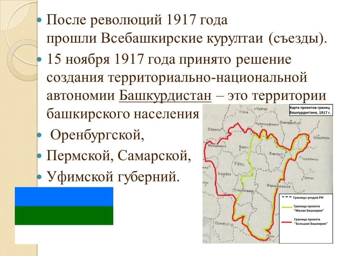 Почему автономная республика. Территория Республики Башкортостан. История Башкортостана. Башкирская автономная Республика. Создание башкирской автономии.